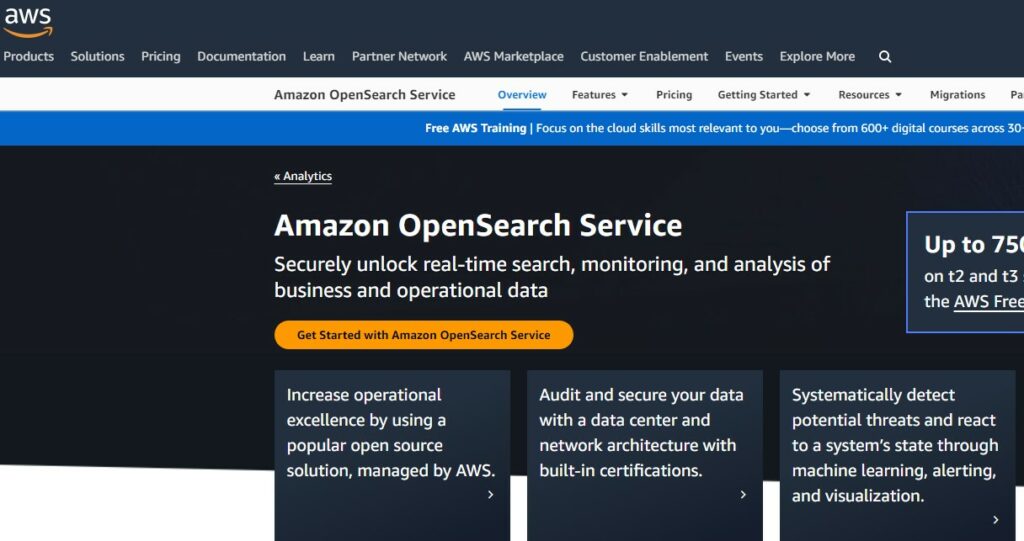Amazon OpenSearch Service Elasticsearch Alternatives